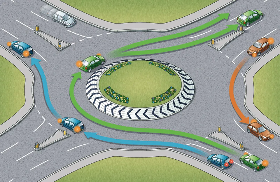 Rule 185: Follow the correct procedure at roundabouts