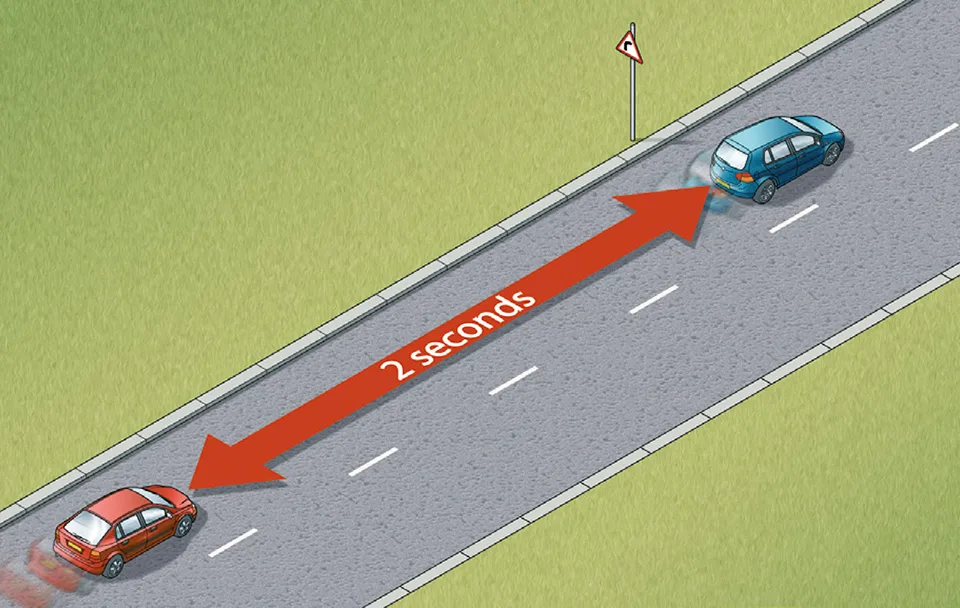 Rule 126: Use a fixed point such as a sign to help measure a two-second gap