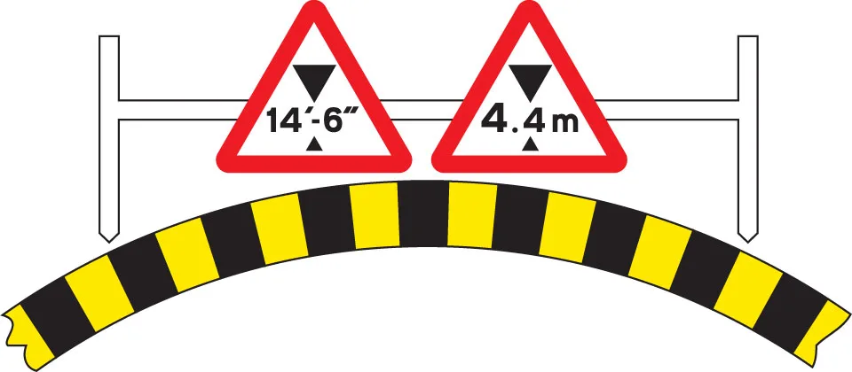 Available width of headroom indicated